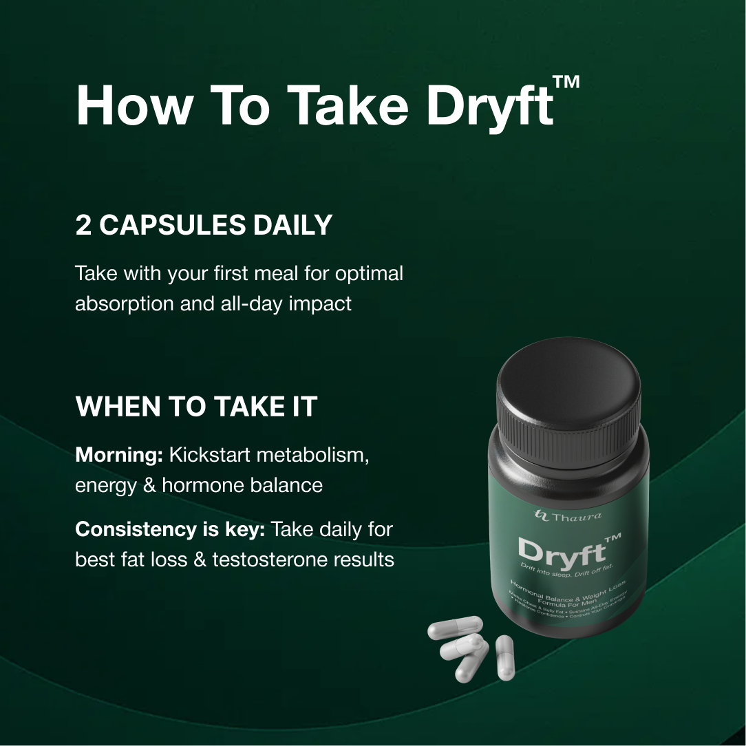 Dryft™