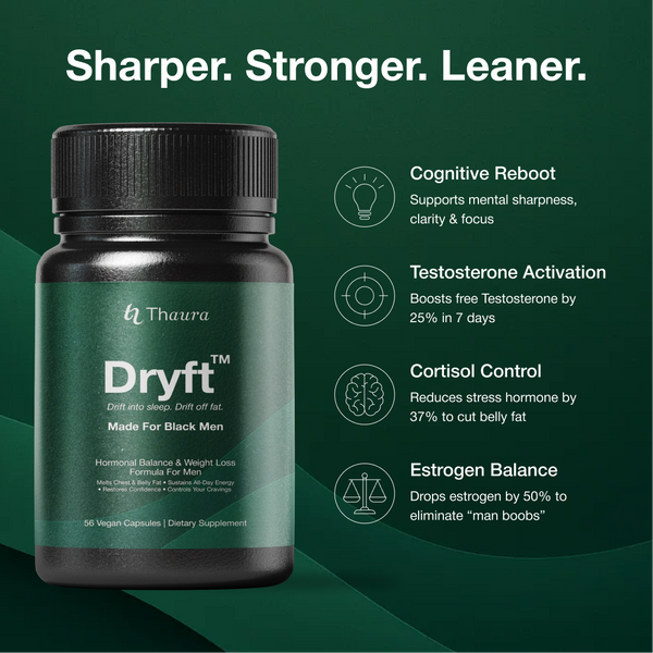 Dryft™