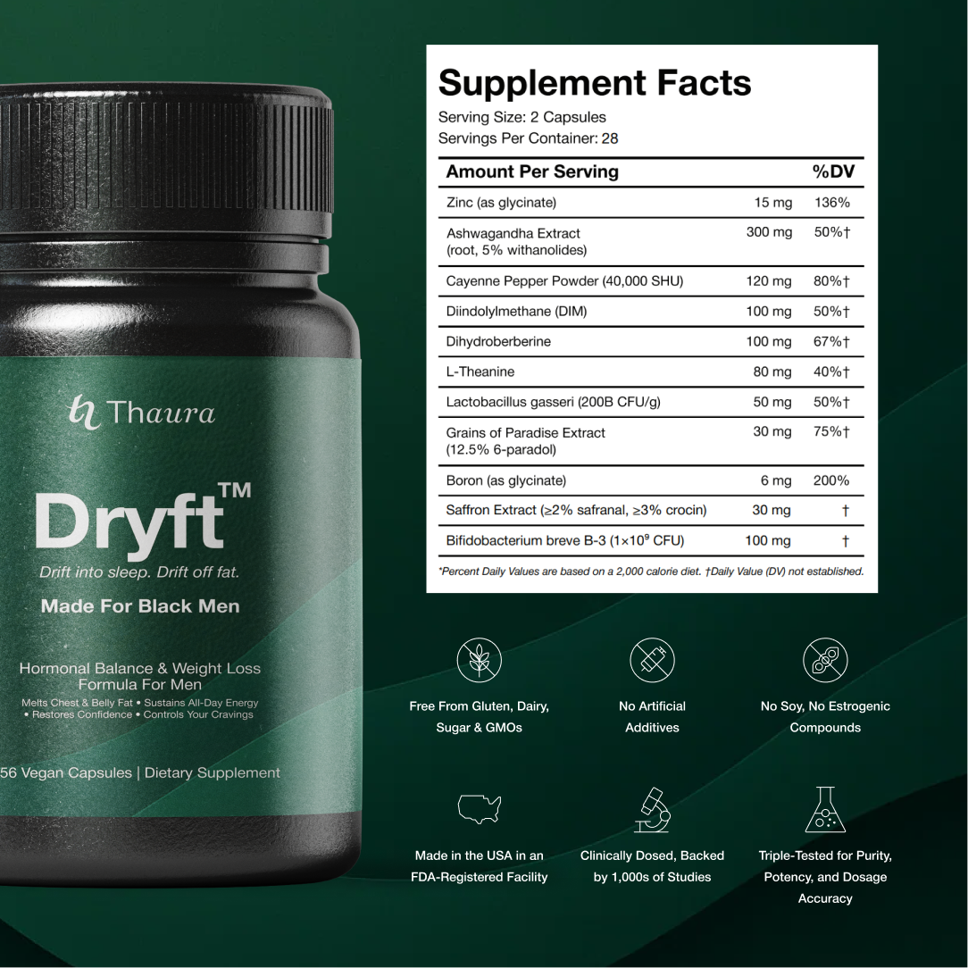 Dryft™